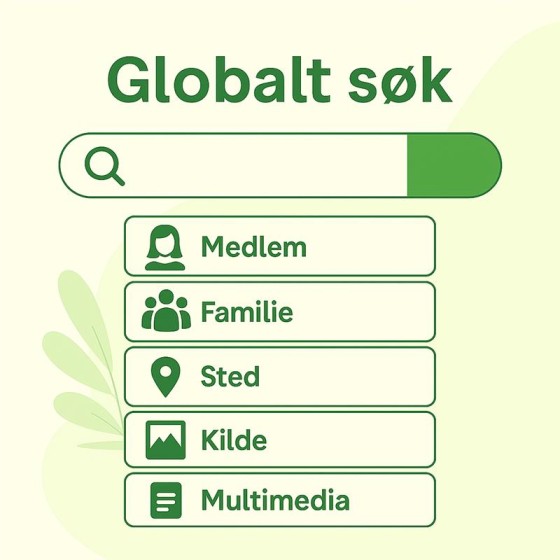 Oppdatert søkefunksjon – Veiledning og introduksjon