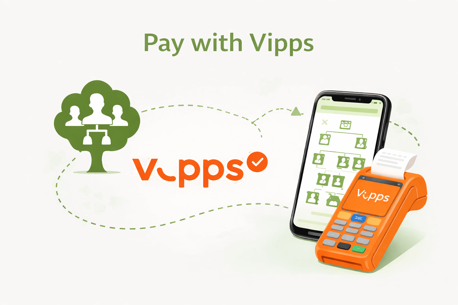 Renewing Your Membership with Vipps (Before Expiry)